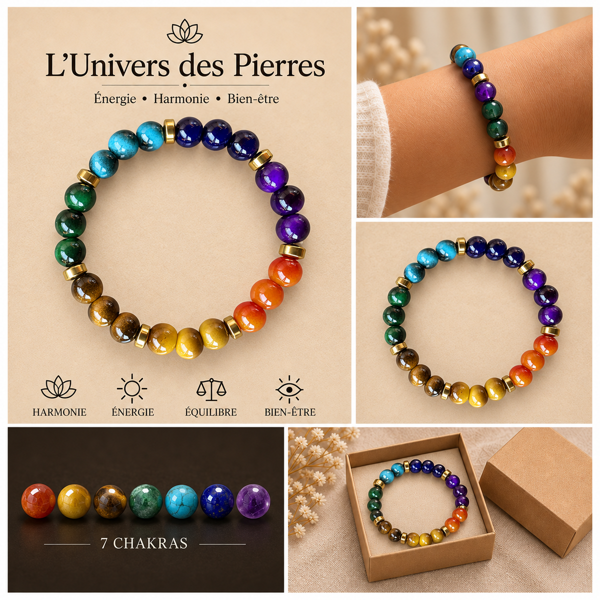 Présentation complète du bracelet 7 chakras multicolore